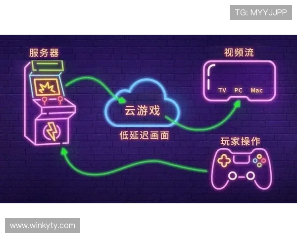 云开登录入口登录详细流程解析确保用户顺利登录游戏账号的实用技巧